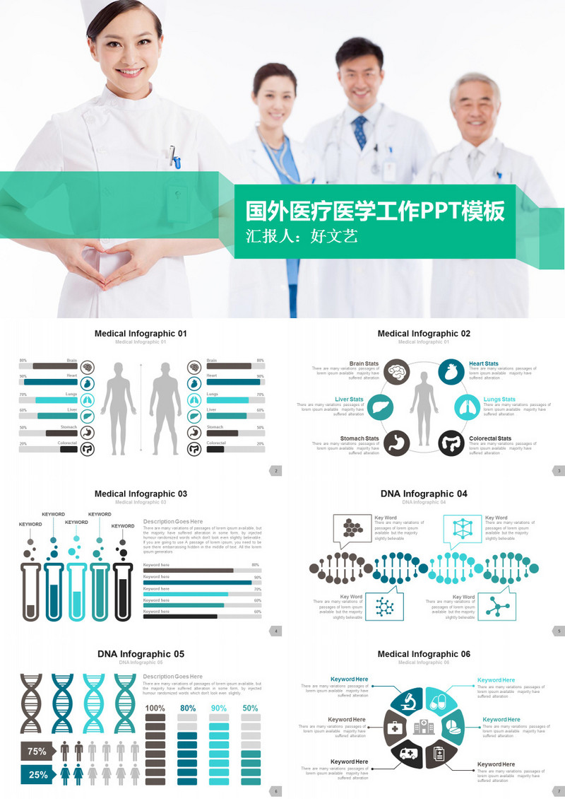 医疗医学医生护士工作ppt模板