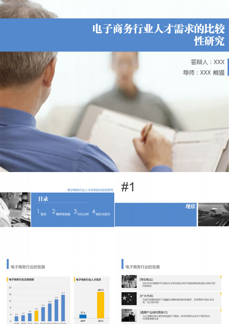 电子商务行业人才需求的比较性研究