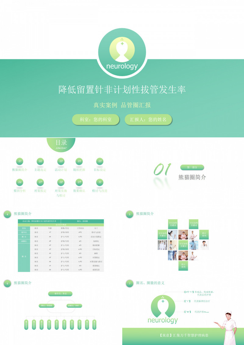 清新淡雅医学医疗品管圈护理ppt模板