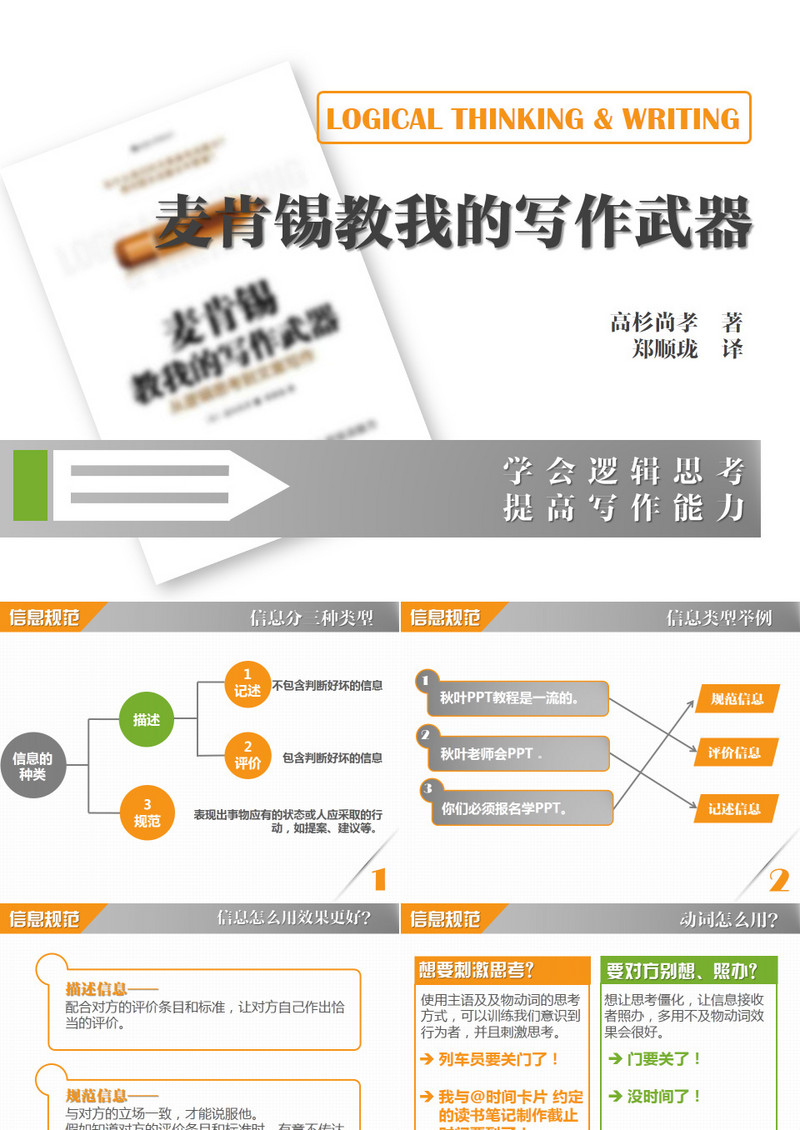 麦肯锡教我的写作武器ppt模板