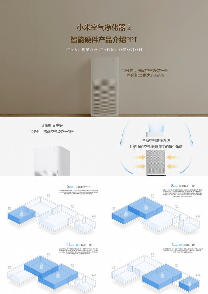 小米空气净化器产品宣传PPT模板