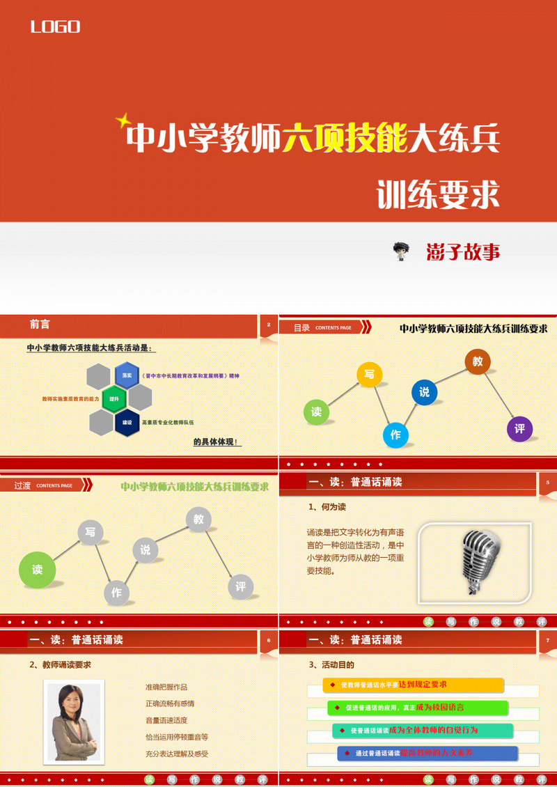 技能大练兵训练要求PPT模板