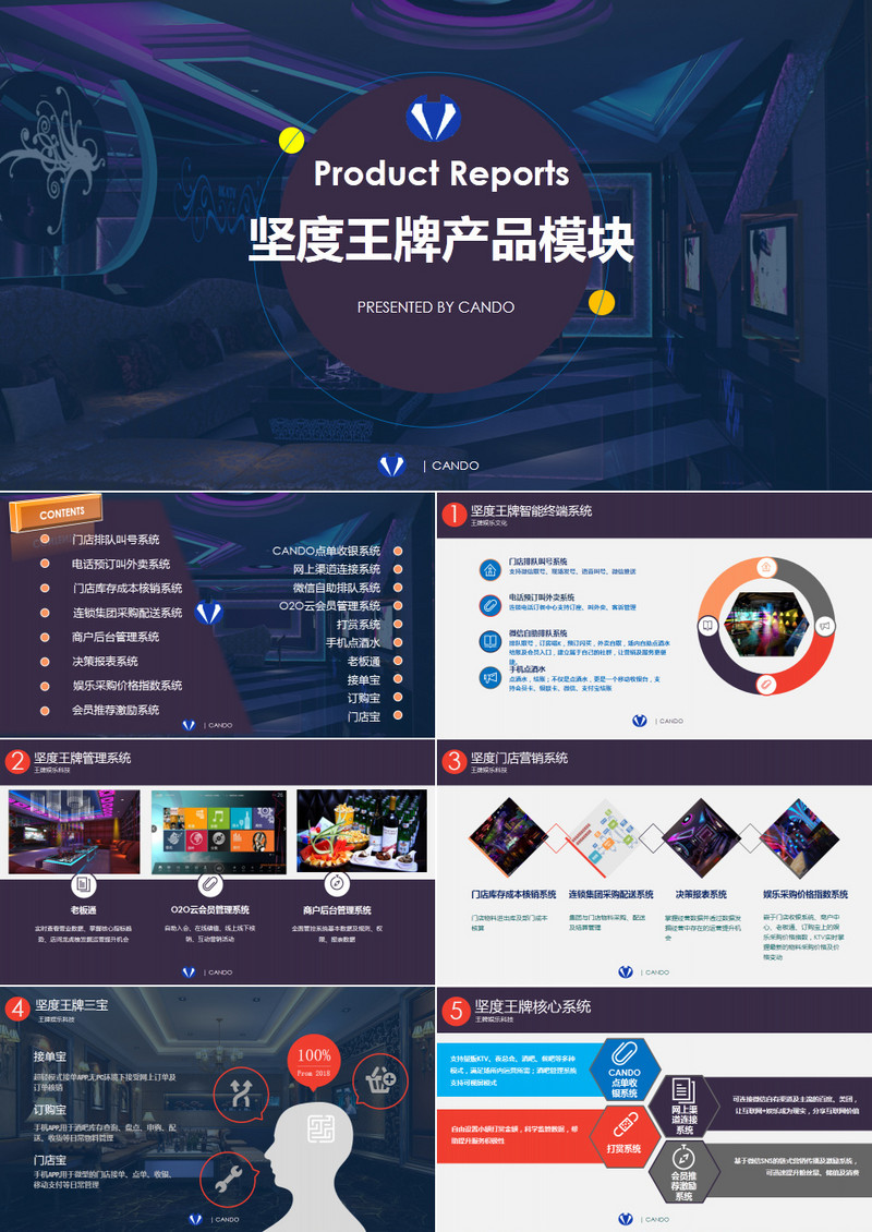 企业产品模块介绍PPT