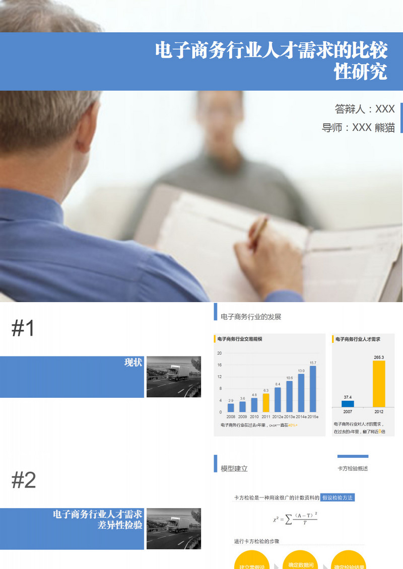 电子商务行业PPT模板