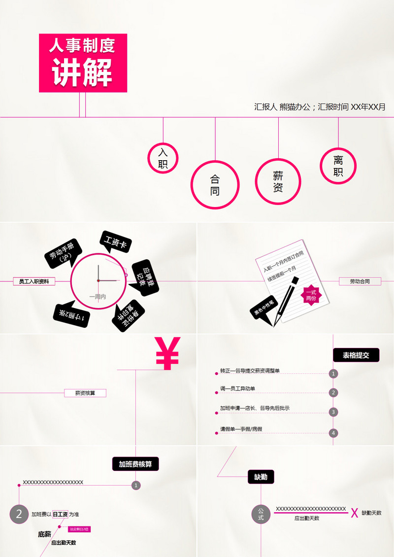 人事制度简约线条逻辑动画ppt模板