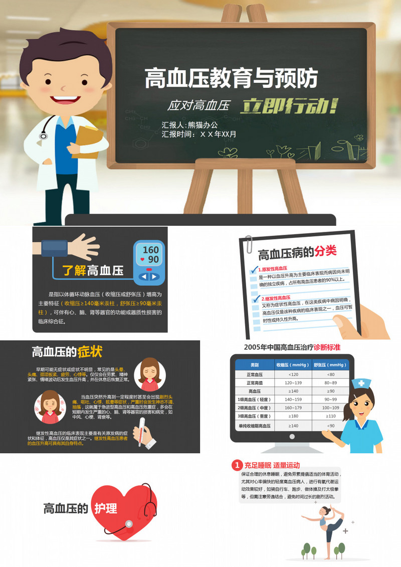 高血压教育与预防ppt模版