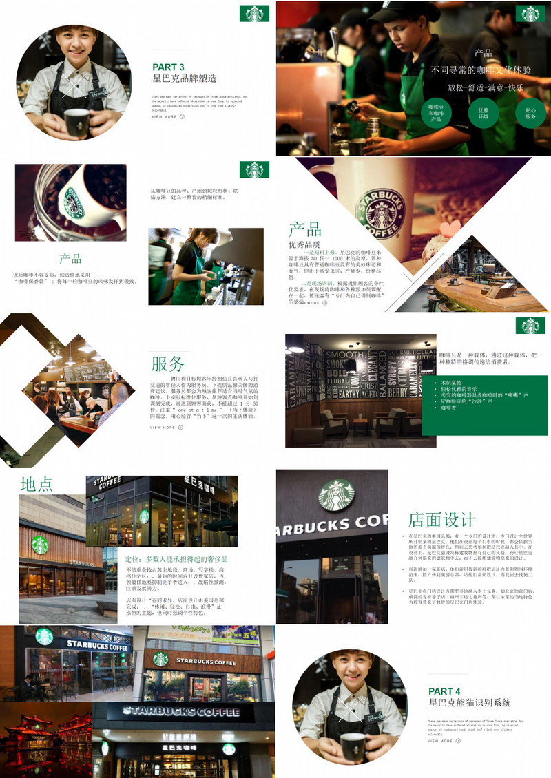 品牌产品星巴克介绍ppt模板