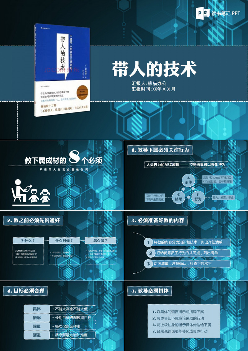 教下属成材的八个“必须”读书笔记ppt