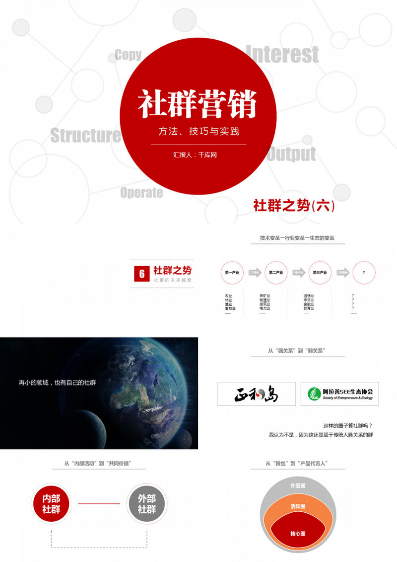 社群营销-社群之势介绍宣传PPT作品