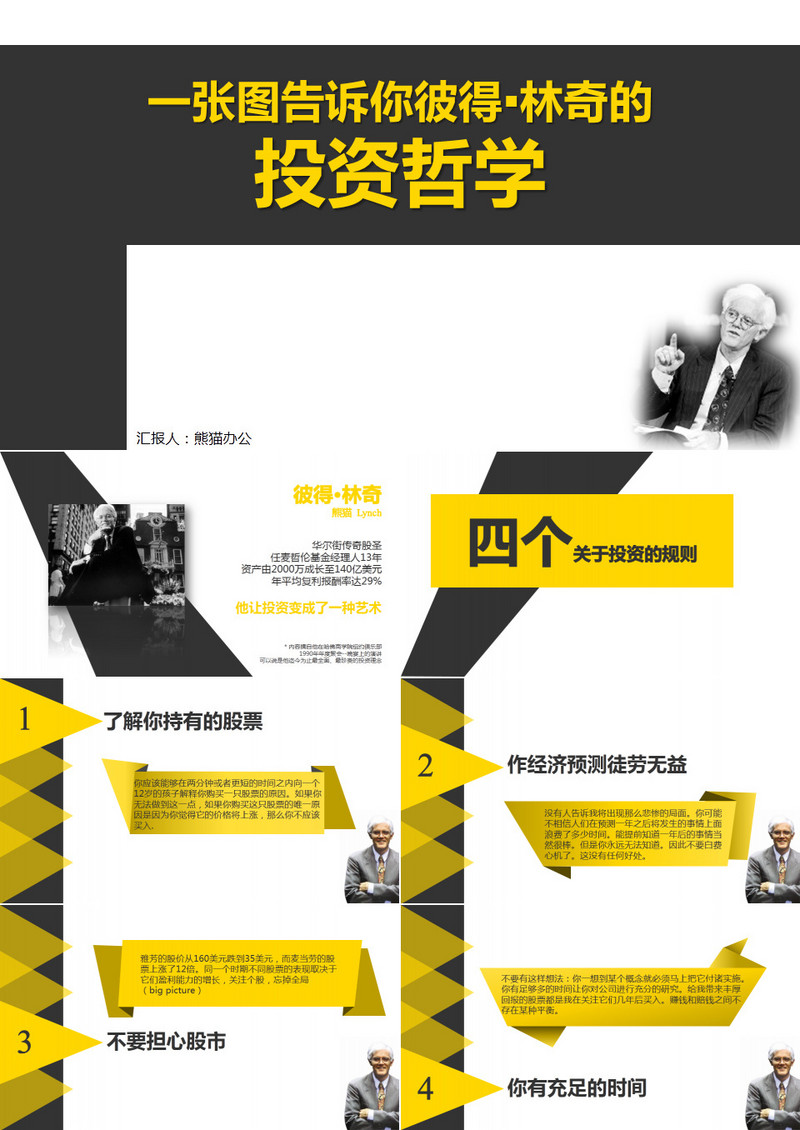 一张图告诉你彼得林奇投资法则PPT作品