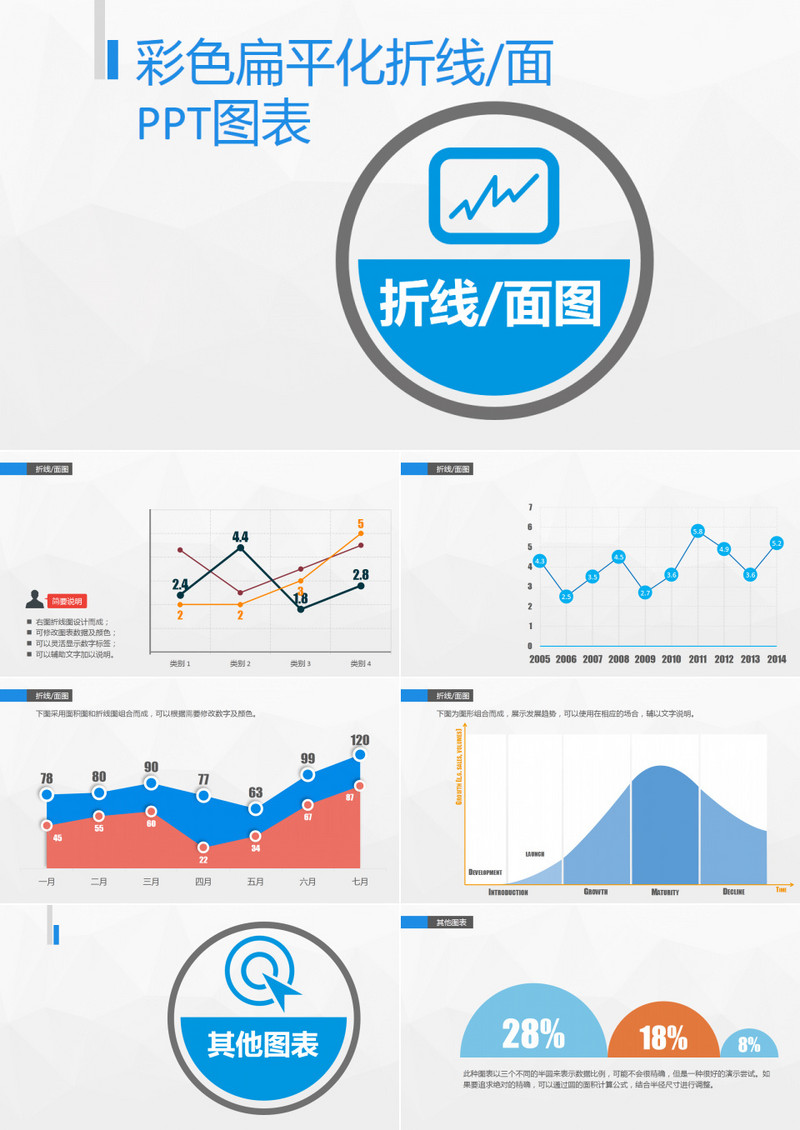 彩色扁平化折线面PPT图表