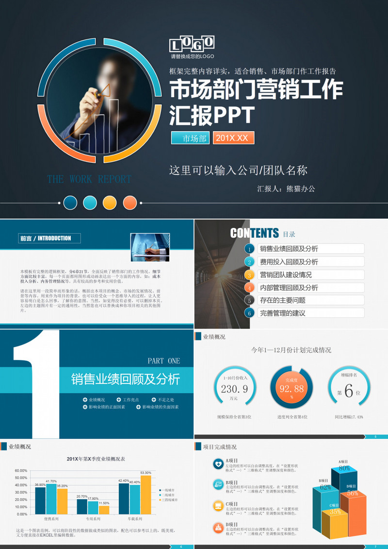 完整框架市场部门营销工作汇报PPT