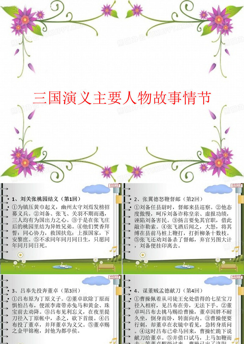 三国演义内容概括