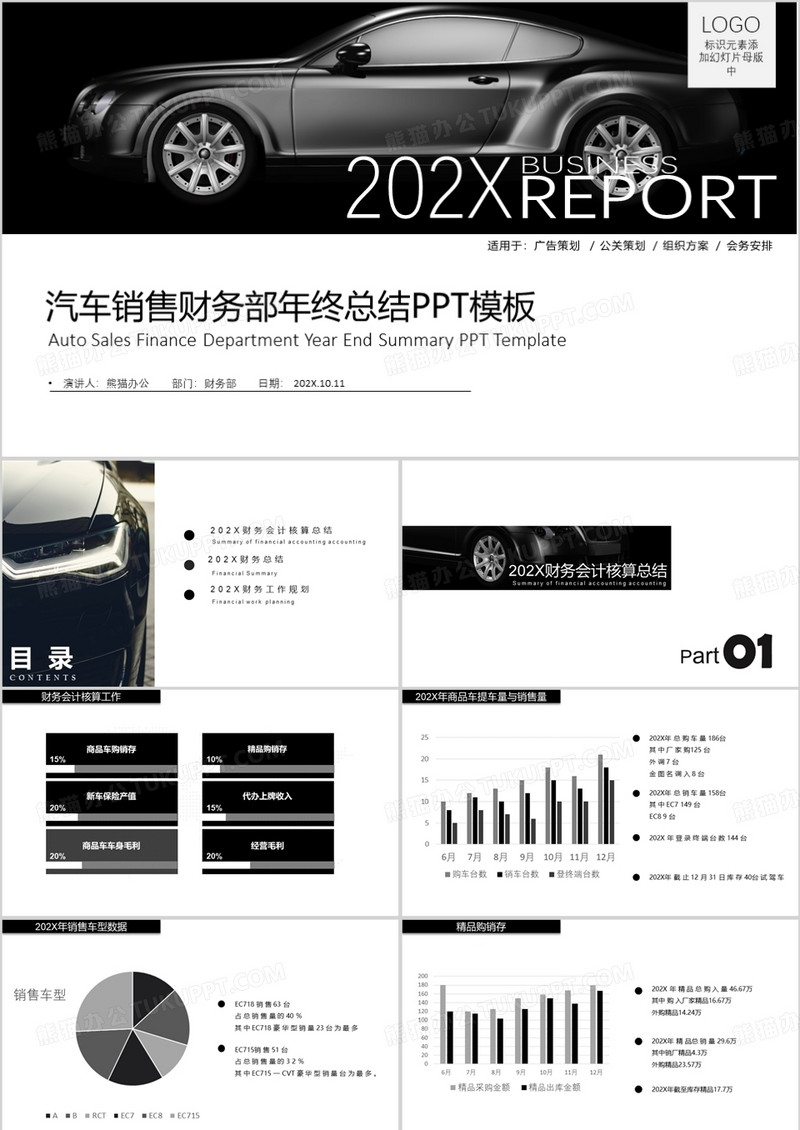 汽车销售财务部年终总结PPT模板