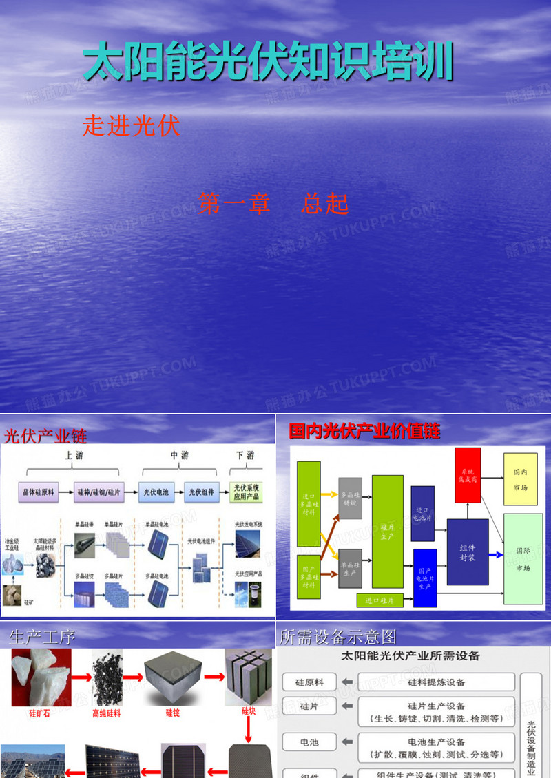 太阳能光伏专业知识培训
