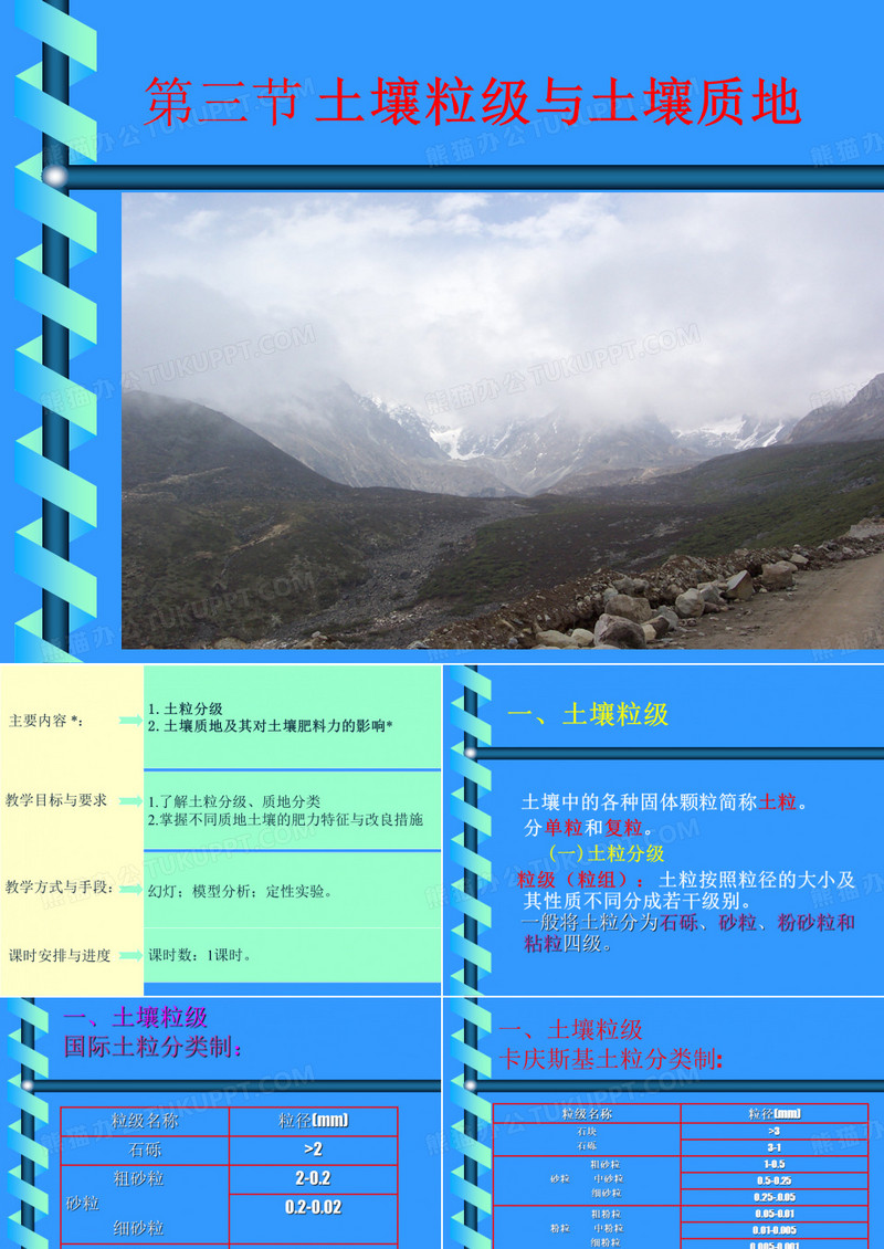 土壤粒级与土壤质地