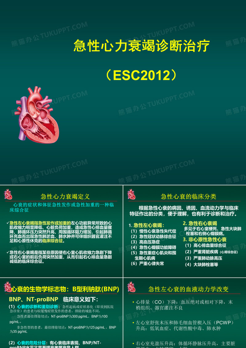 心衰治疗