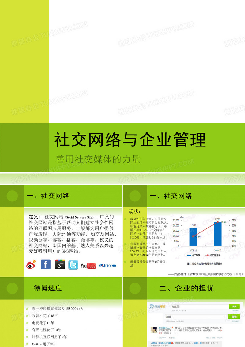 社交网络与企业管理