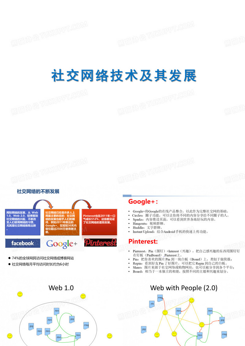 社交网络未来发展趋势