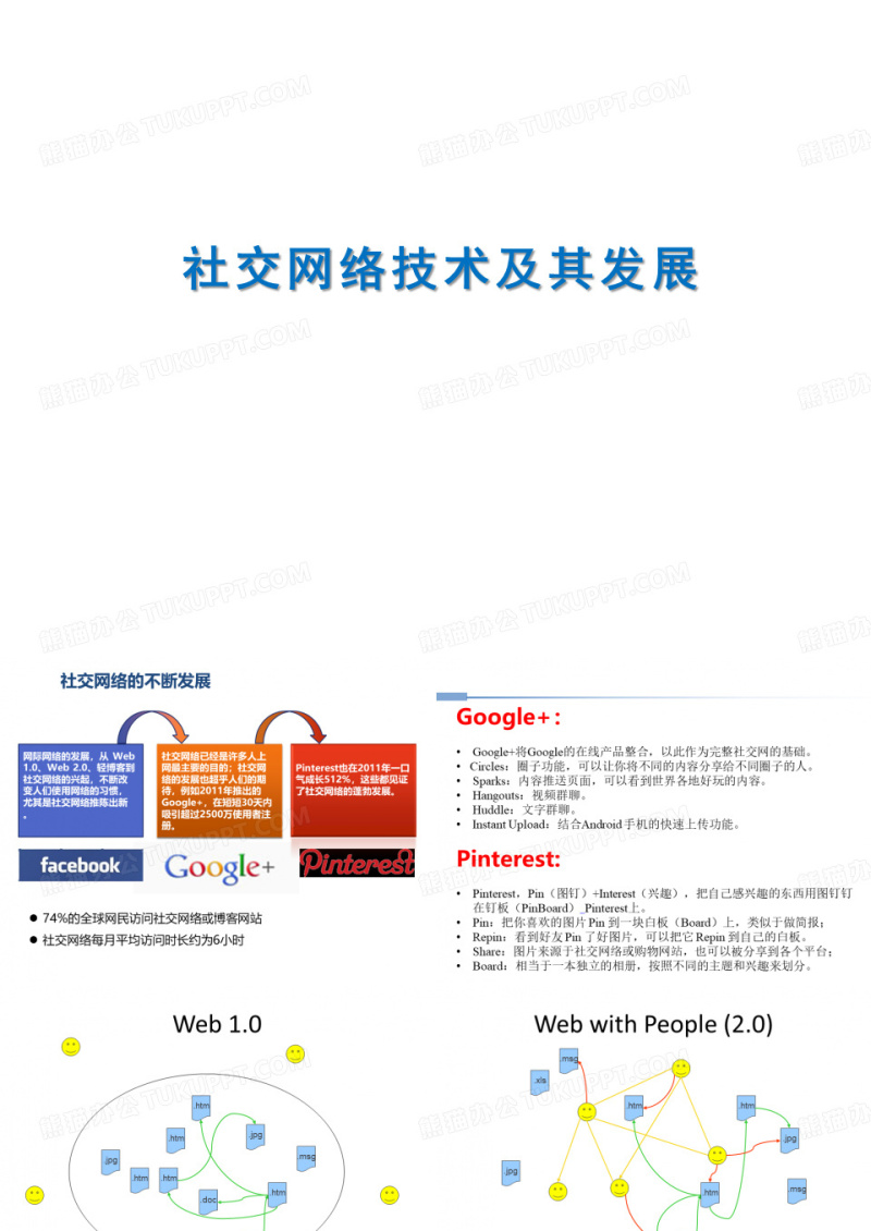 社交网络未来发展趋势