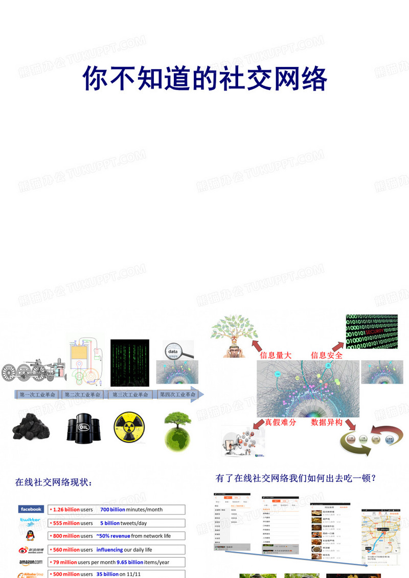 在线社交网络数据挖掘