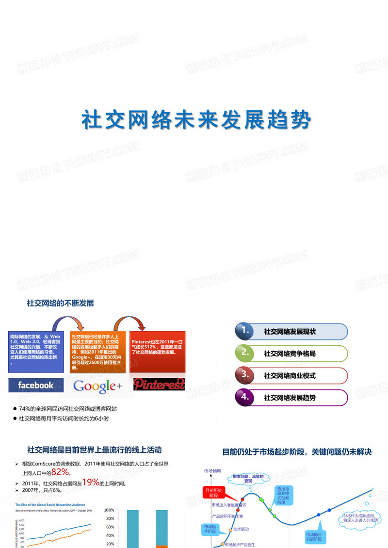 社交网络未来发展趋势