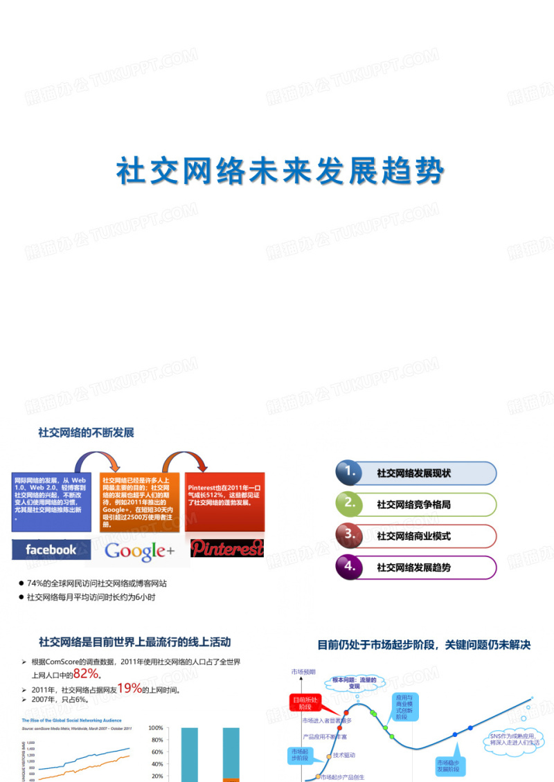社交网络未来发展趋势