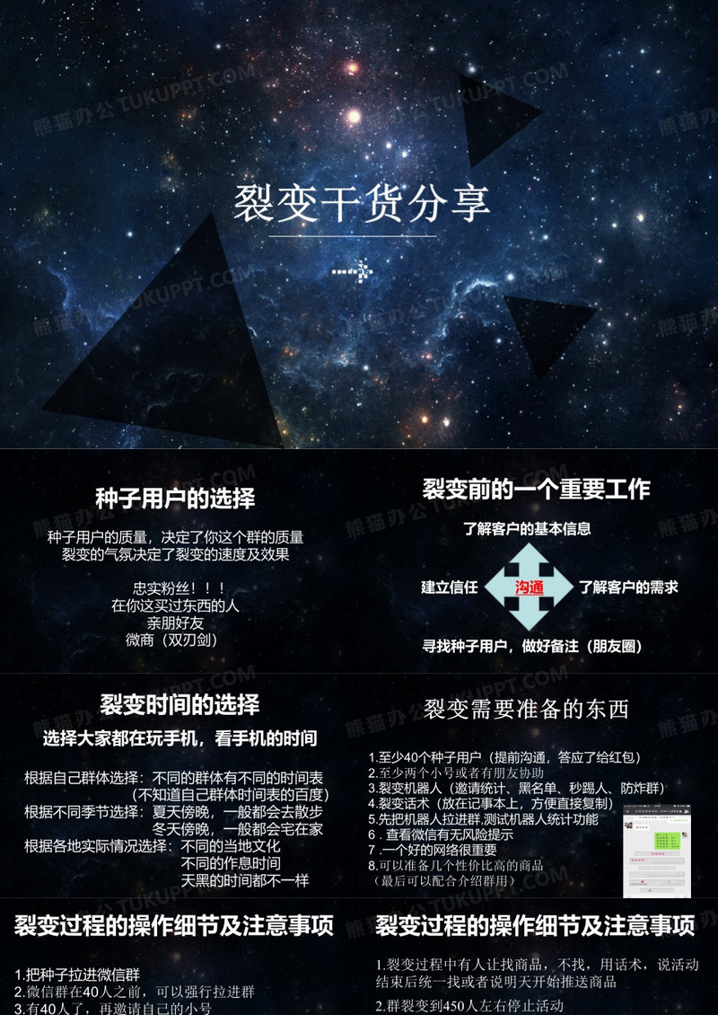 星空微信群裂变干货分享