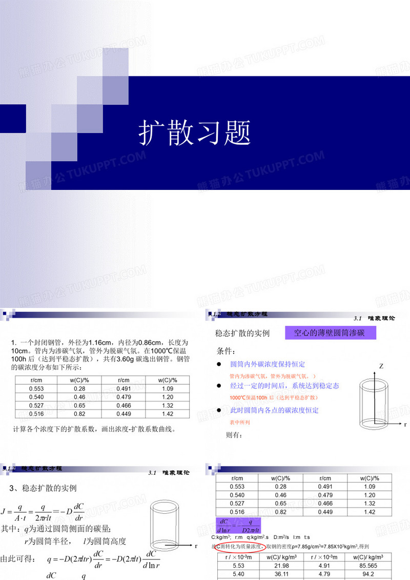 东南大学材料科学基础习题