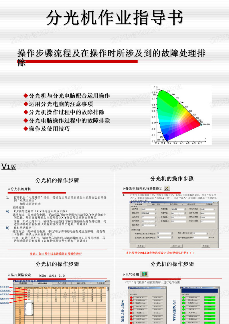 分光机作业指导书