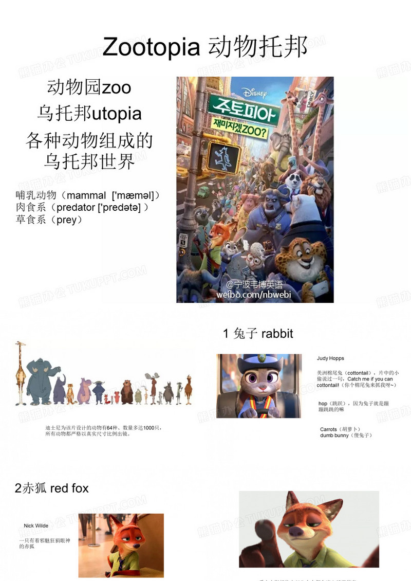 Zootopia疯狂动物城