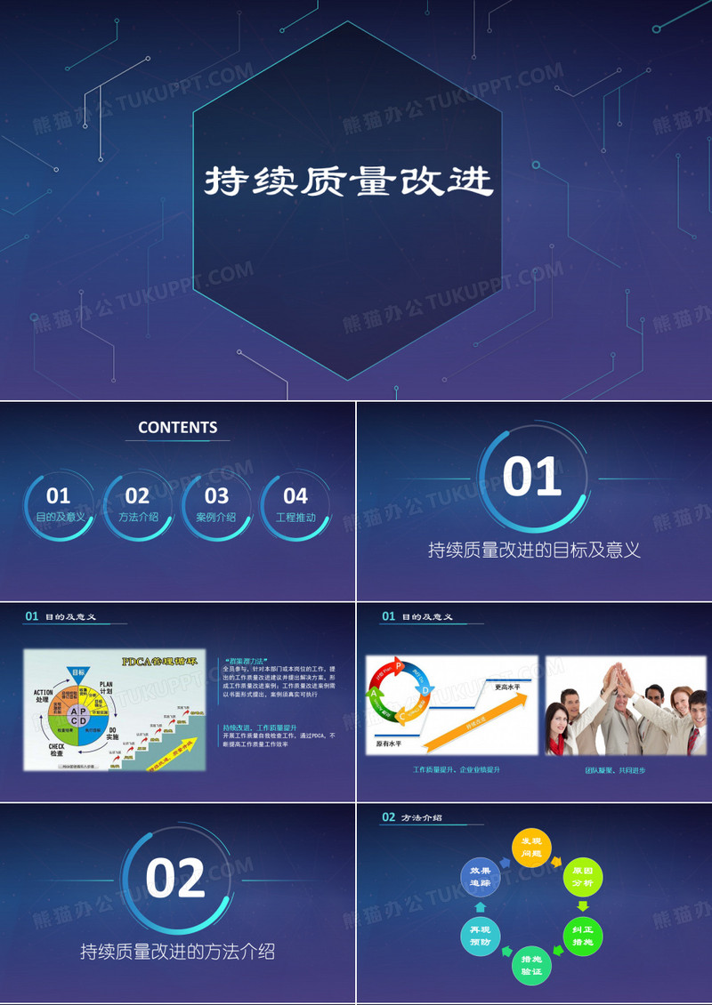 持续质量改进
