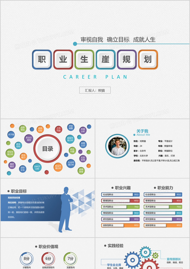 人生规划职业生涯规划ppt模板