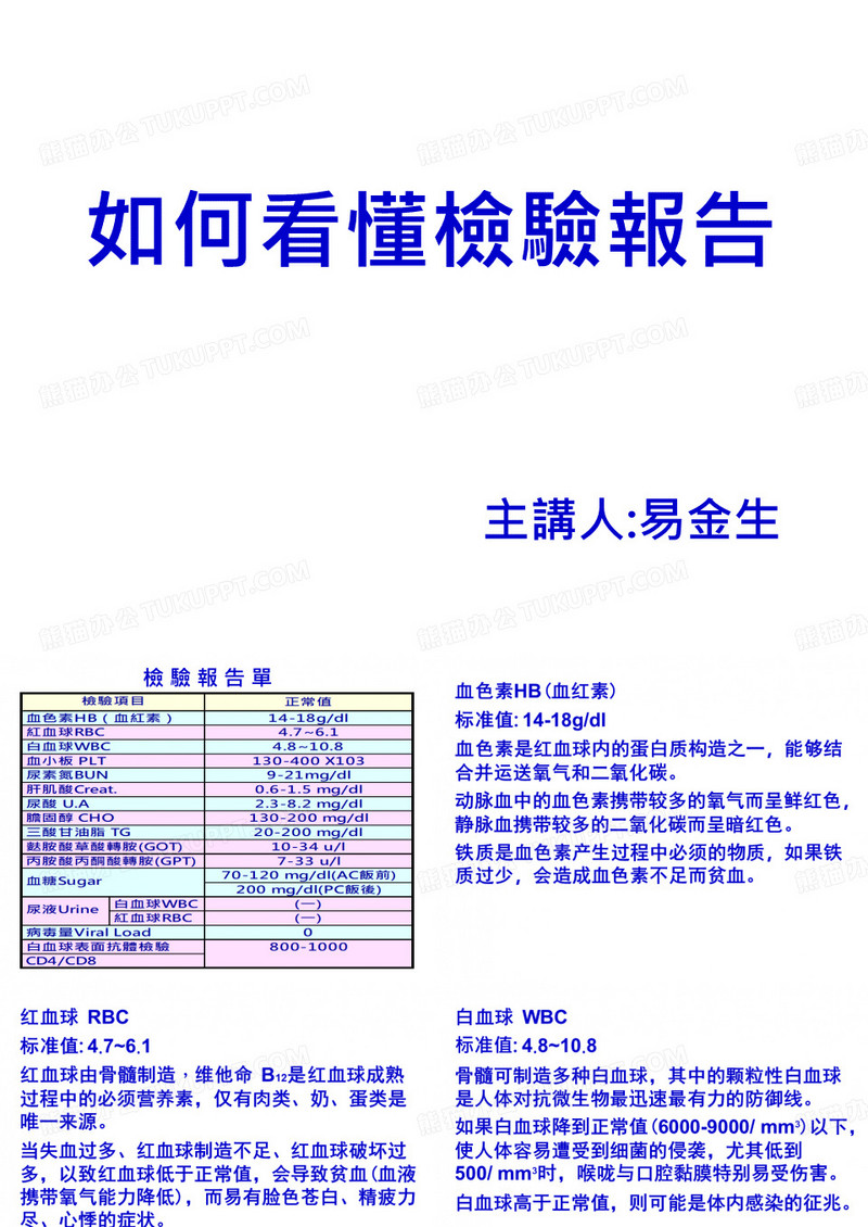 如何看检验报告