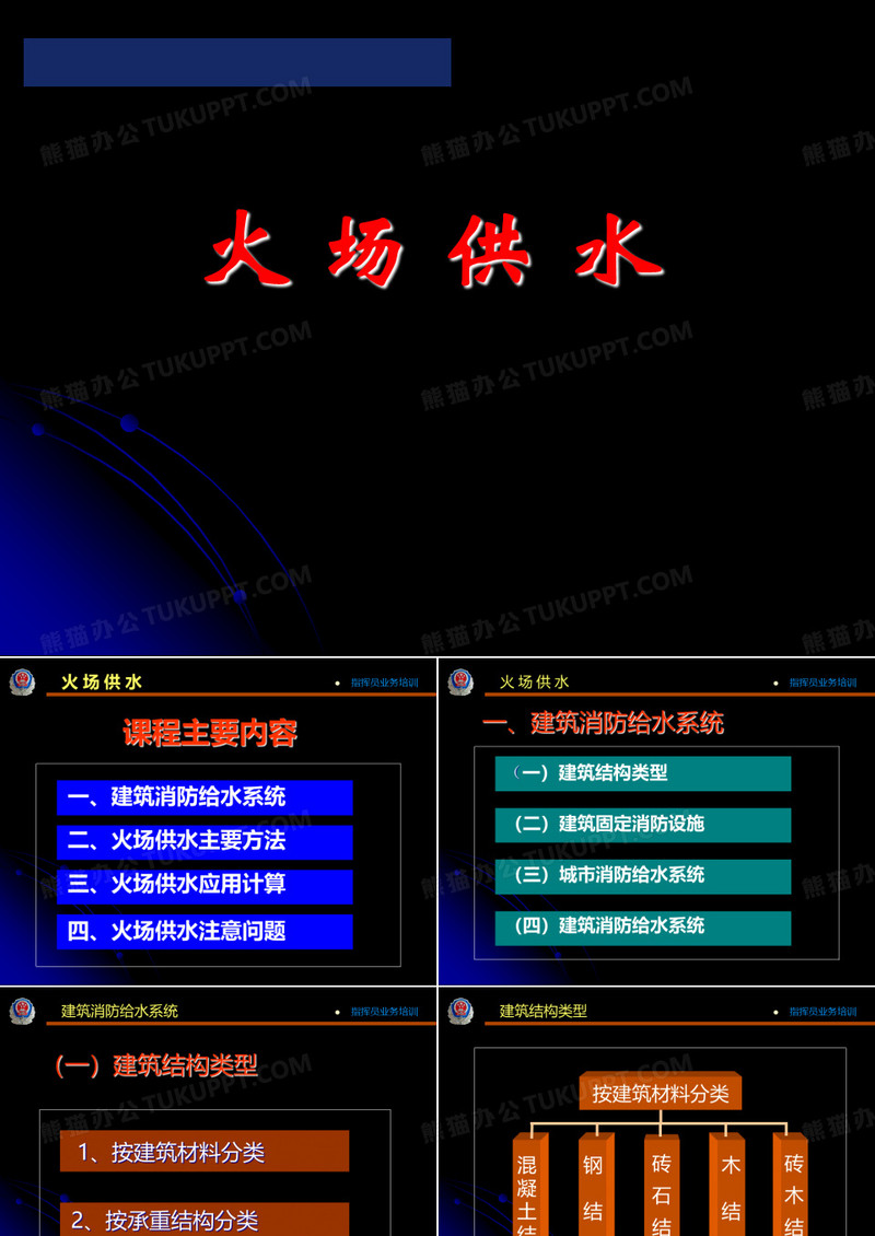 火场供水课件