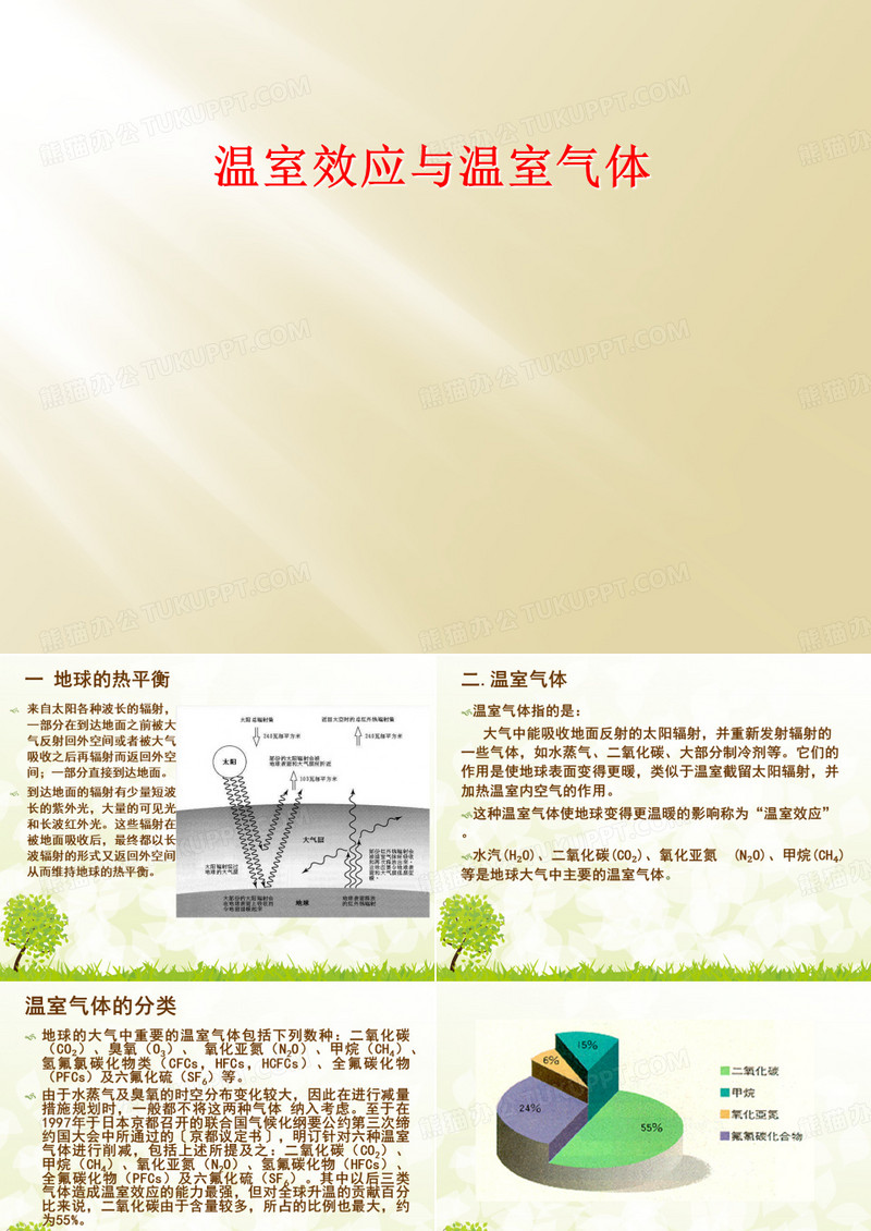 温室效应与温室气体