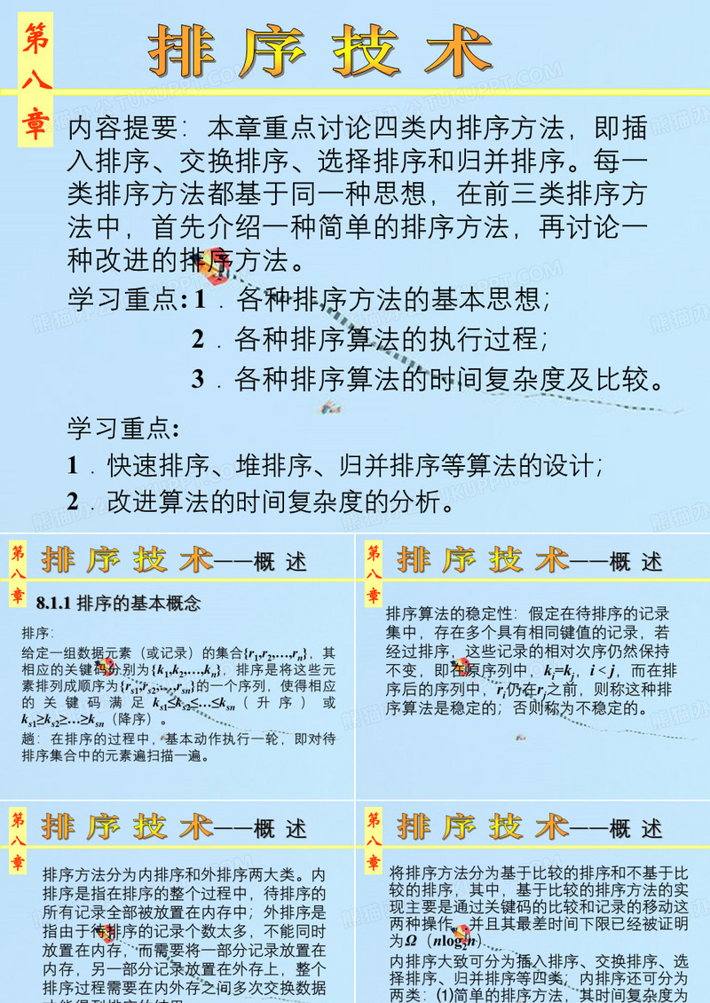 四类内排序方法,即插入排序、交换排序、选择排序和归并排序