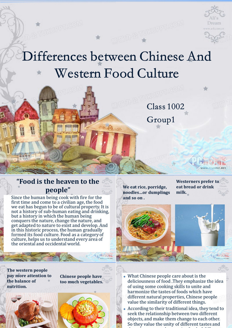 中外饮食文化差异(英文)