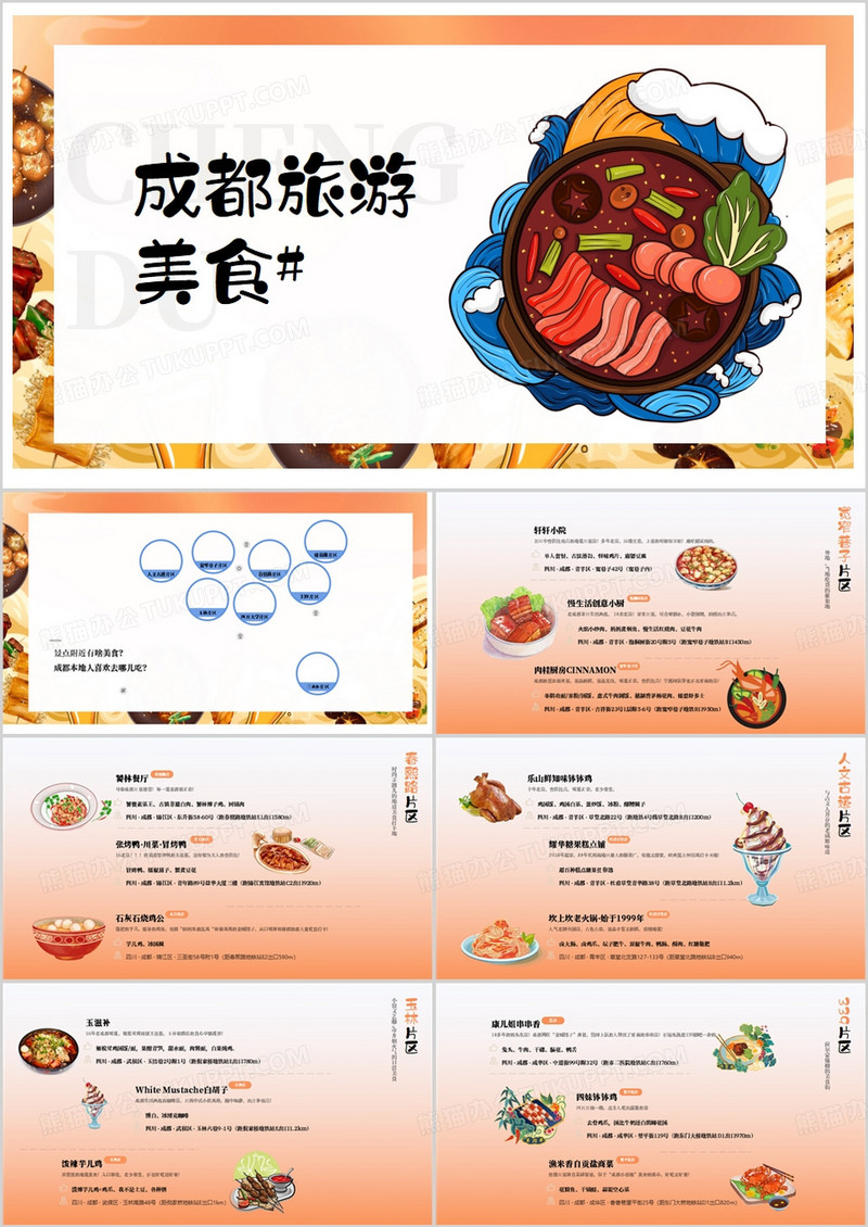 成都旅游美食攻略PPT模板