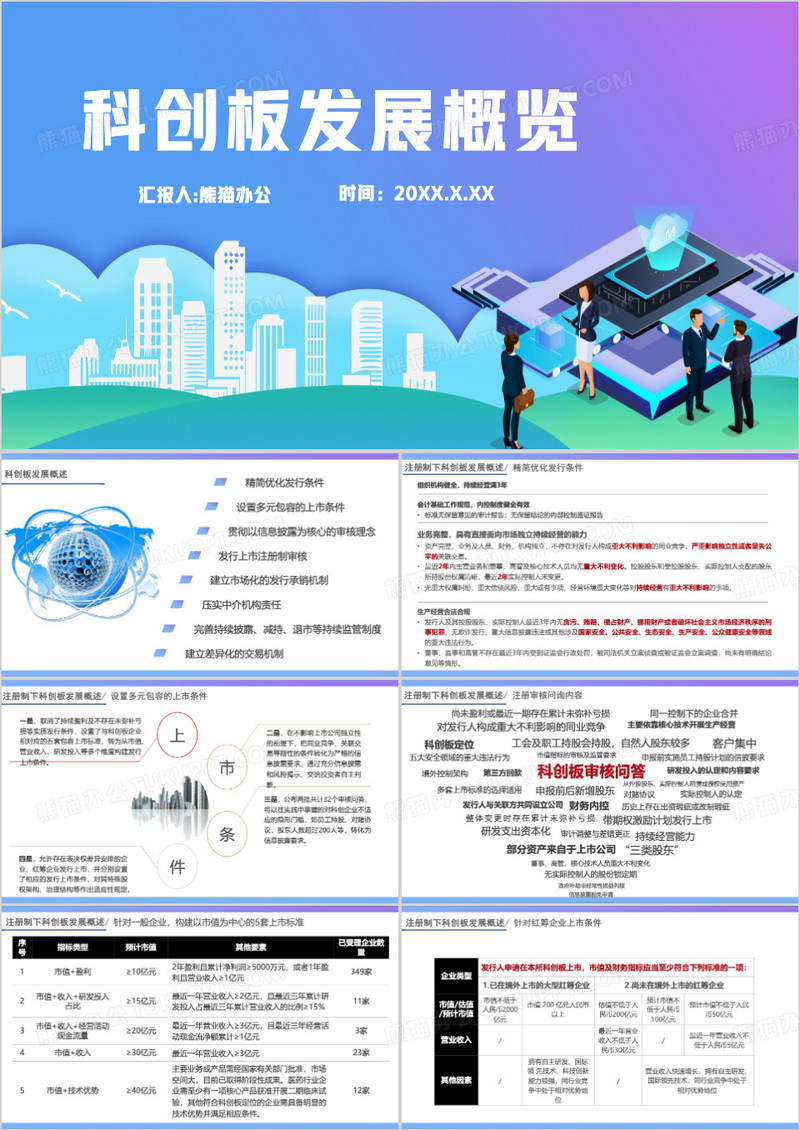 科创板发展概述企业培训PPT模板