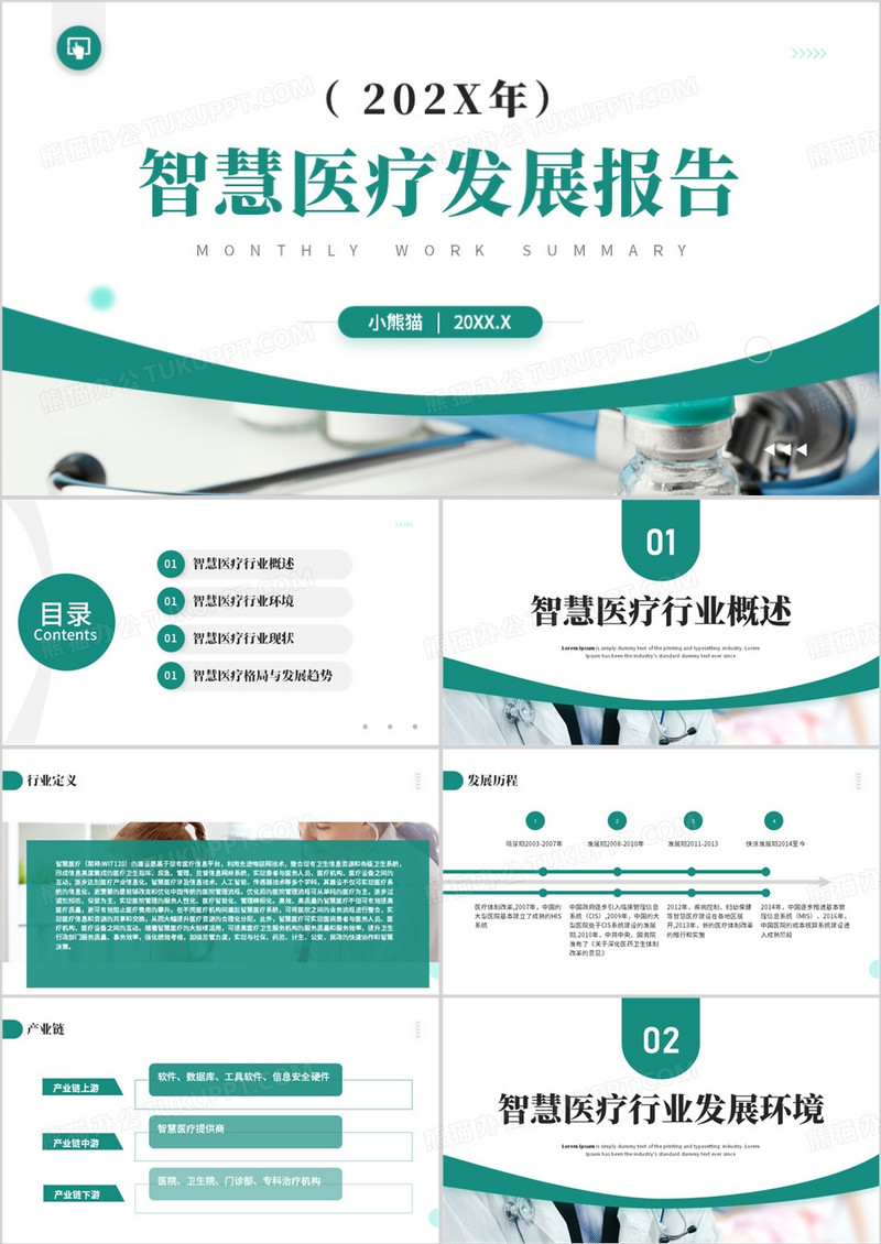 智慧医疗发展报告PPT模板