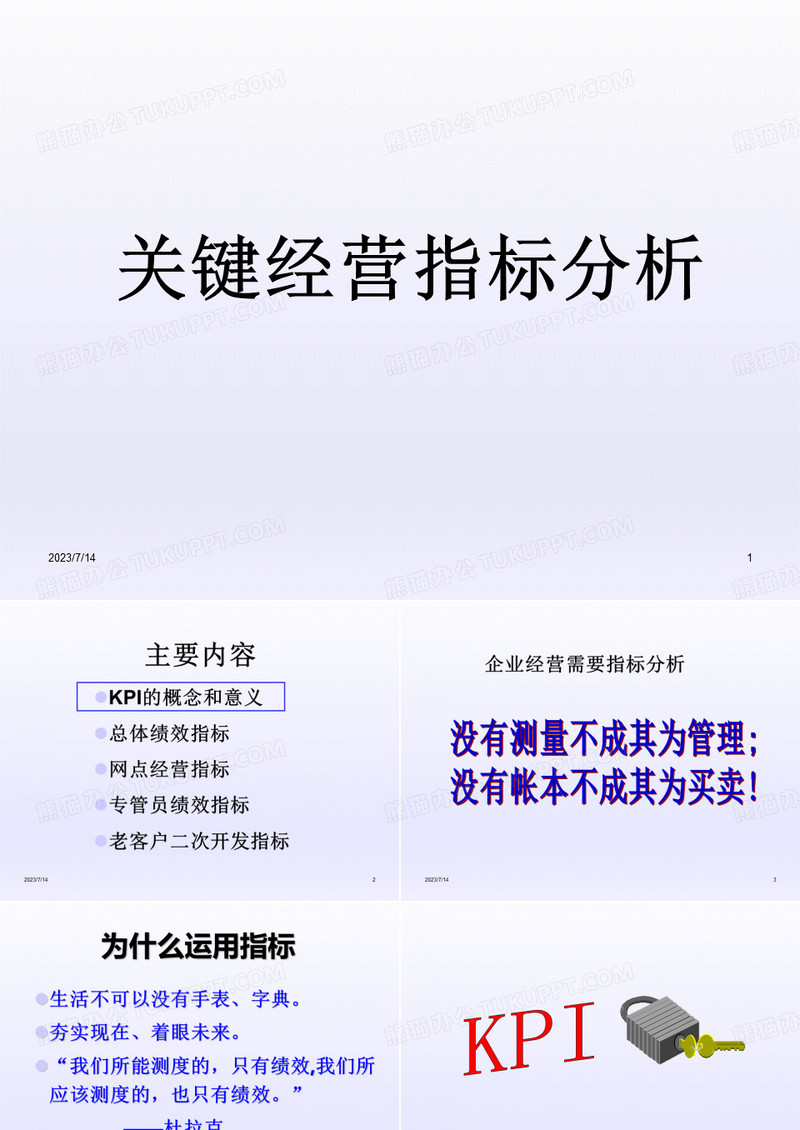 银行保险关键经营指标分析KPI分析