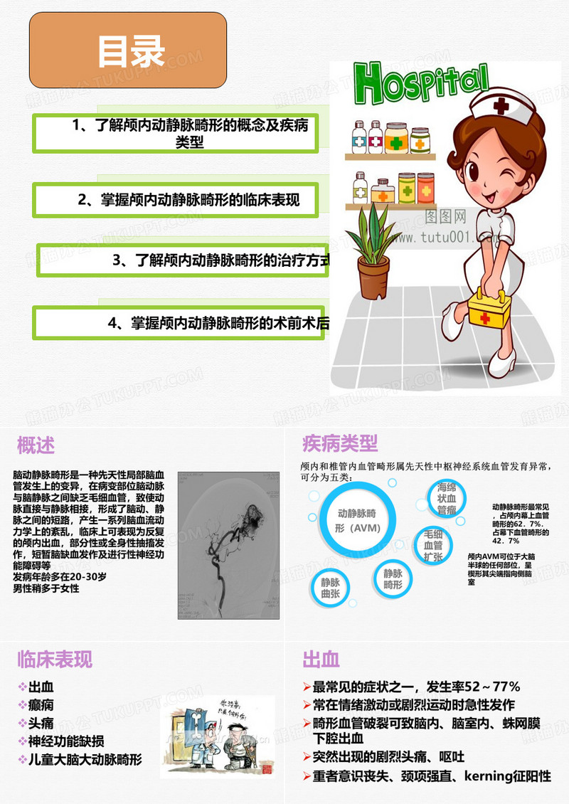颅内动静脉畸形护理授课PPT
