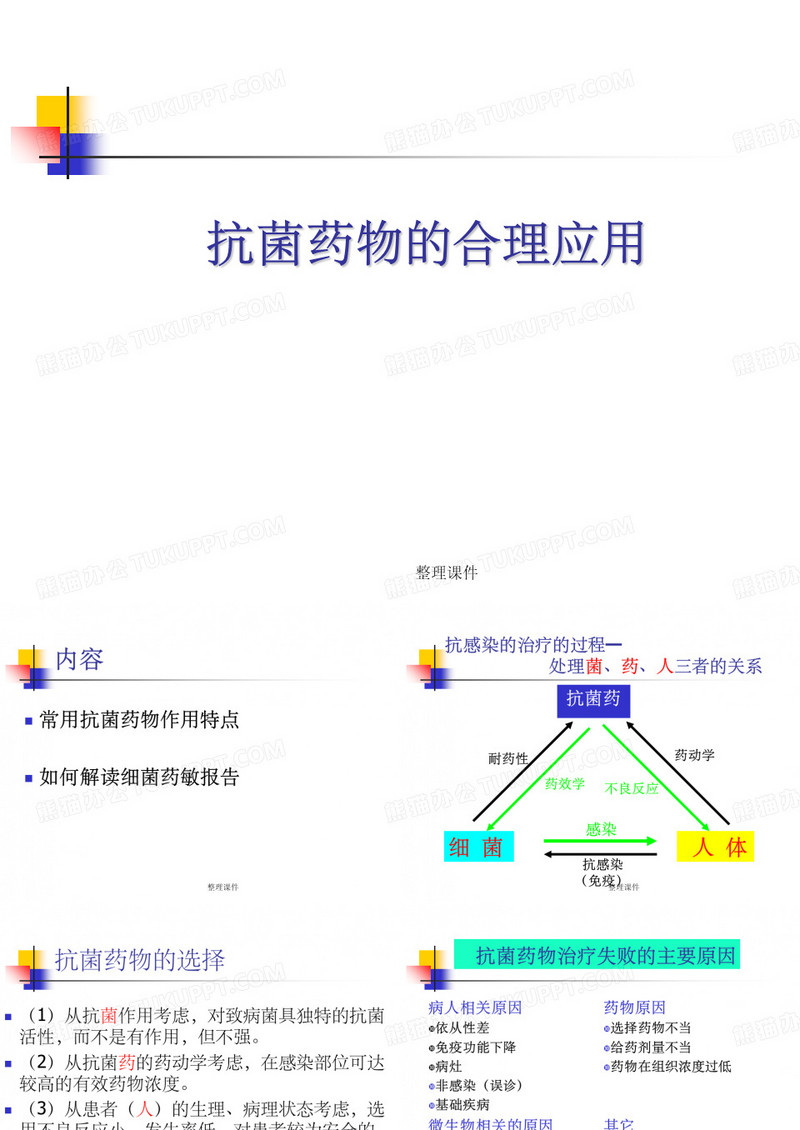 抗菌药物知识
