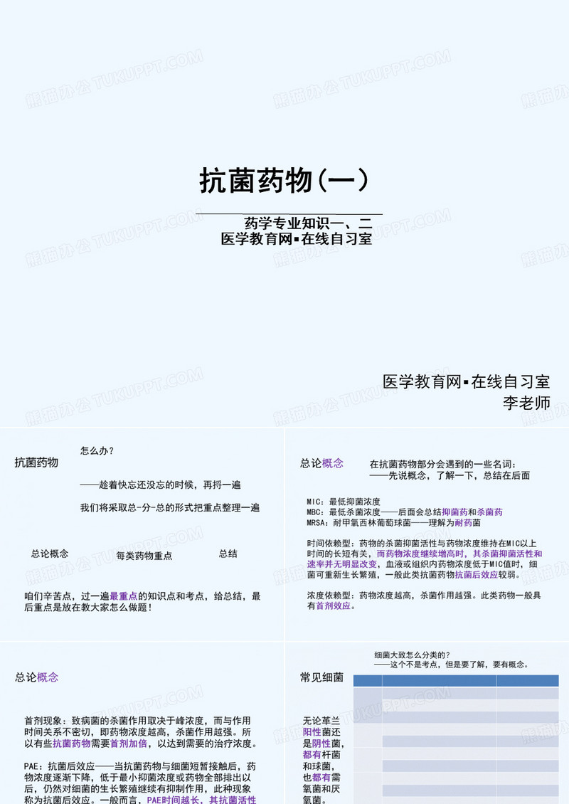 抗菌药物总结(..)