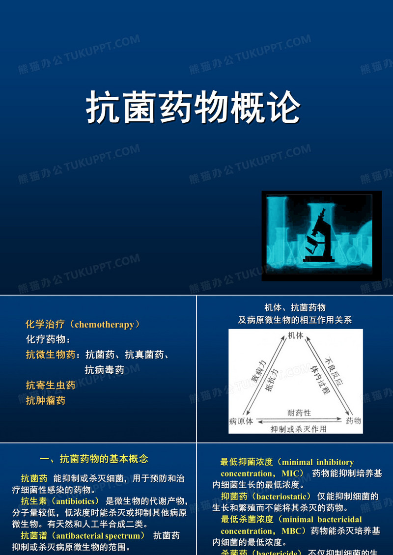 抗菌药物概论