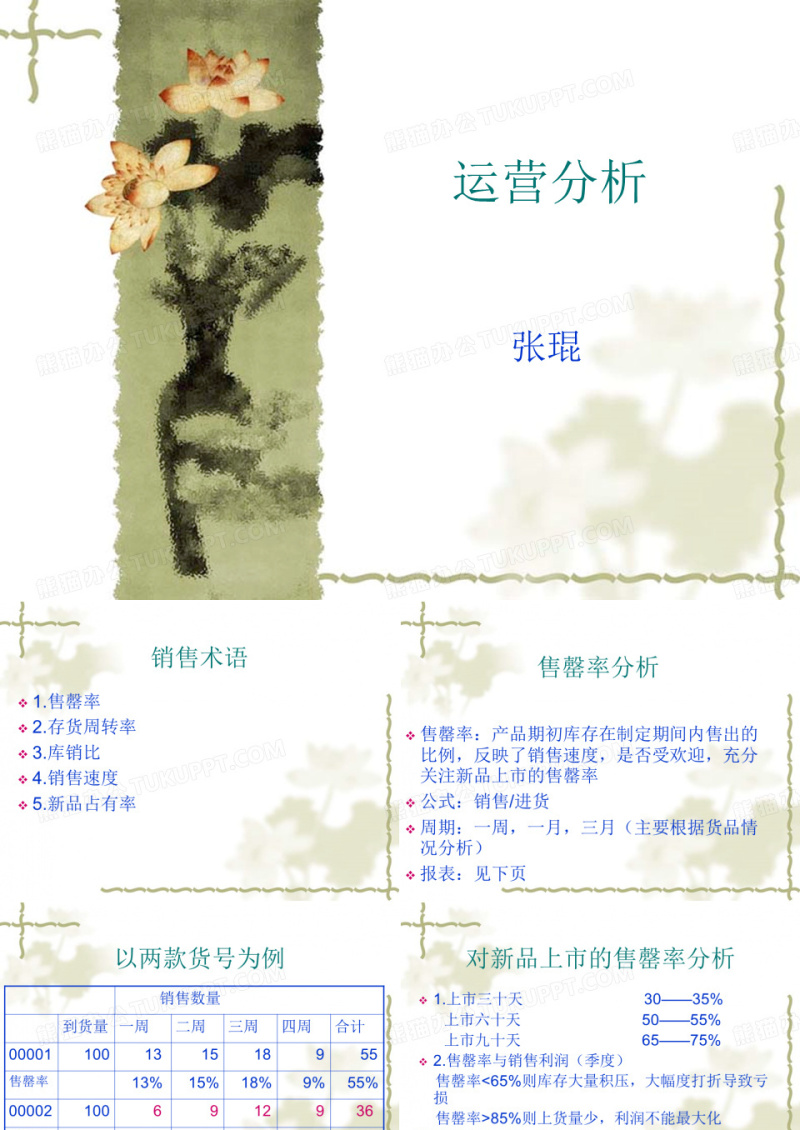运营分析
