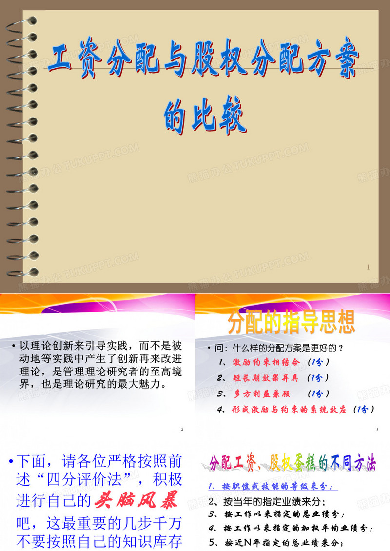 工资分配及股权分配方案-推荐