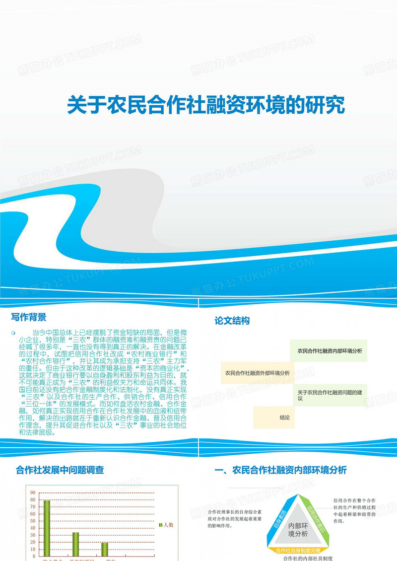 农民合作社融资