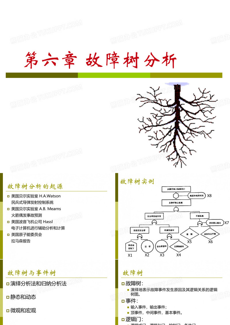 故障树分析